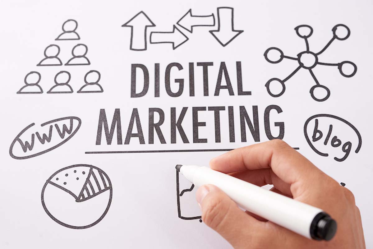 Digital Marketing Agency